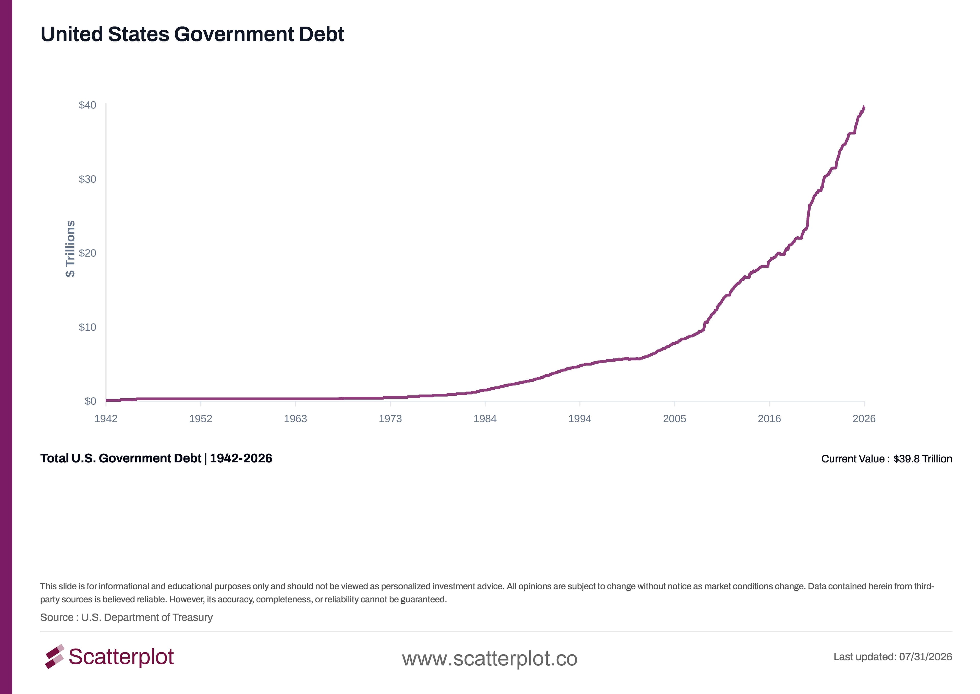 Debt.jpg